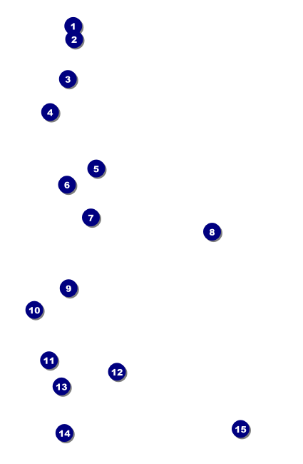 Valentine's Dinner Date  Drink Ticket Front Field Markers