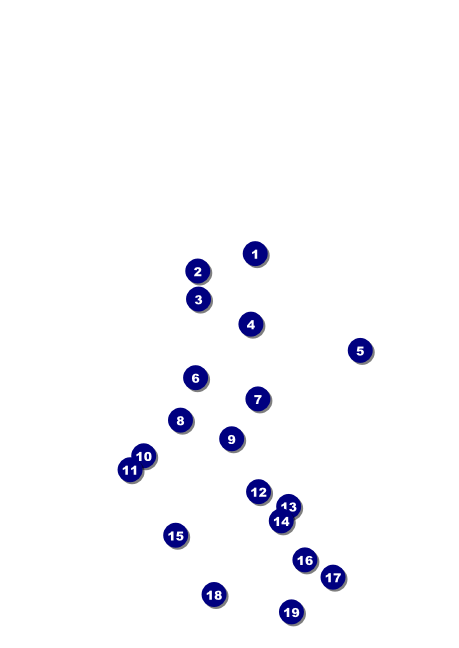 Casino Night Postcard Mailer Front Field Markers