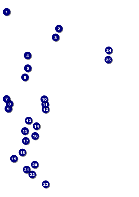 Fourth of July Hometown Postcard Mailer Front Field Markers