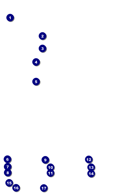Hippie Postcard Mailer Front Field Markers