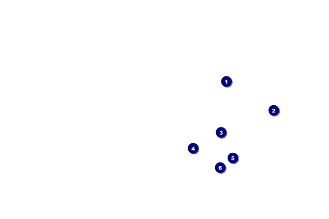 Gold Glitter Pinterest Post Front Field Markers