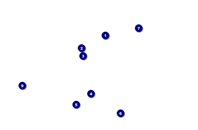 All Purpose Colorful Abstract VIP Event Badge Small Front Field Markers