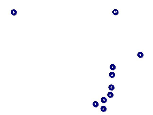 Conference Series: All Purpose Horizon Economy Event Badge Front Field Markers
