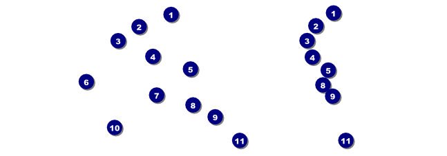 Dance Event Ticket (black) Front Field Markers