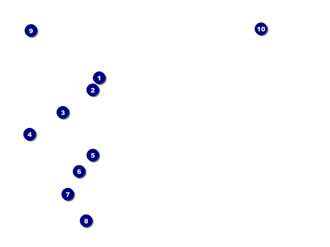 Red, White, and Blue Stars Economy Event Badge Economy Event Badge Front Field Markers