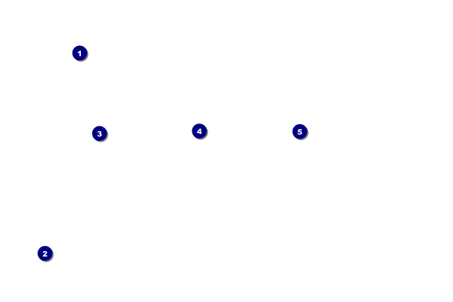 Social distancing Poster Front Field Markers