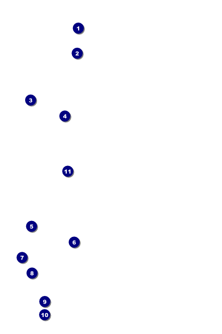 Important Announcement Poster Front Field Markers