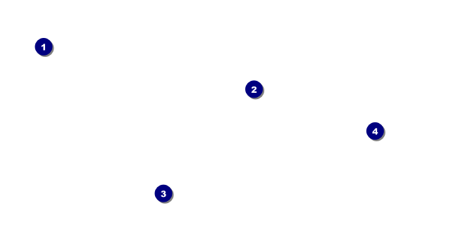 Thank You Frontliners Facebook Ad Front Field Markers