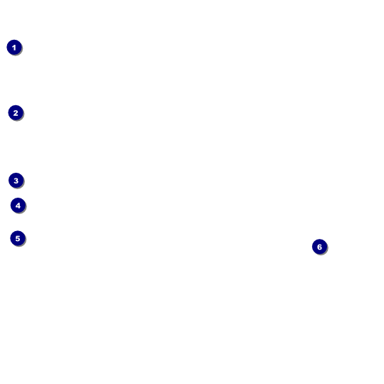 We Can Do it Instagram Post Front Field Markers