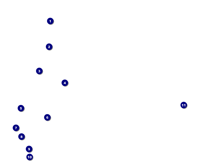 Important Announcement FB Post Front Field Markers