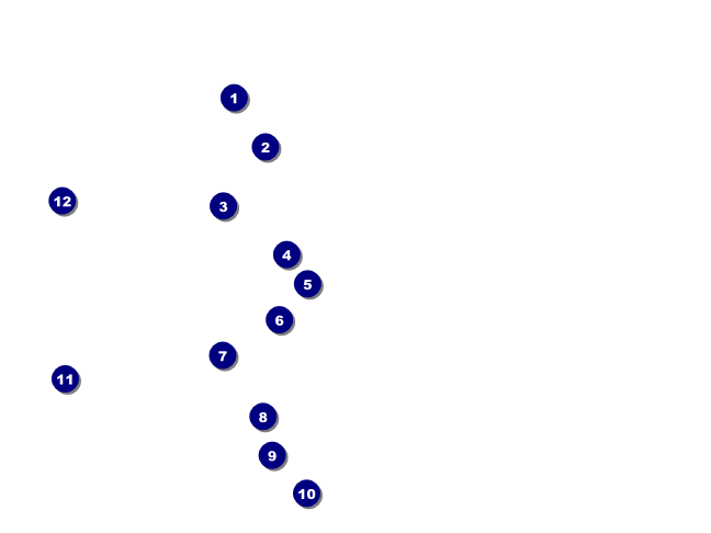 Christmas Bells Economy Event Badge Front Field Markers