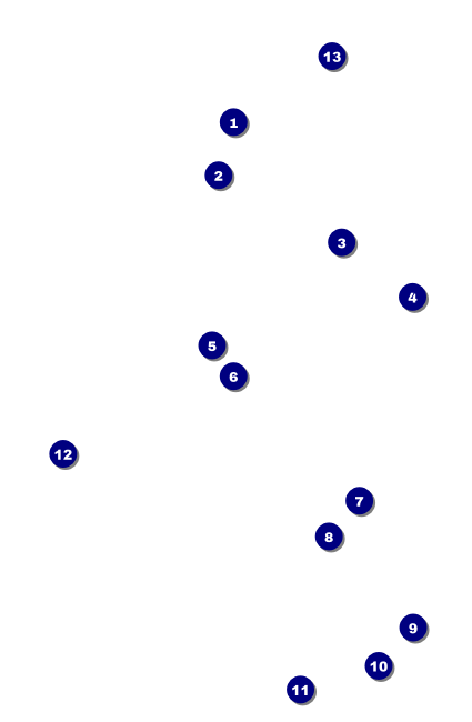 Comedy Retro VIP Event Badge Small Front Field Markers