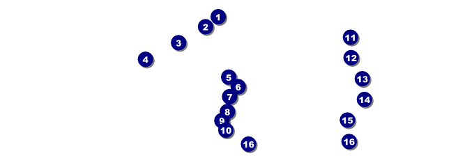 Easter Bunny Raffle Ticket Front Field Markers
