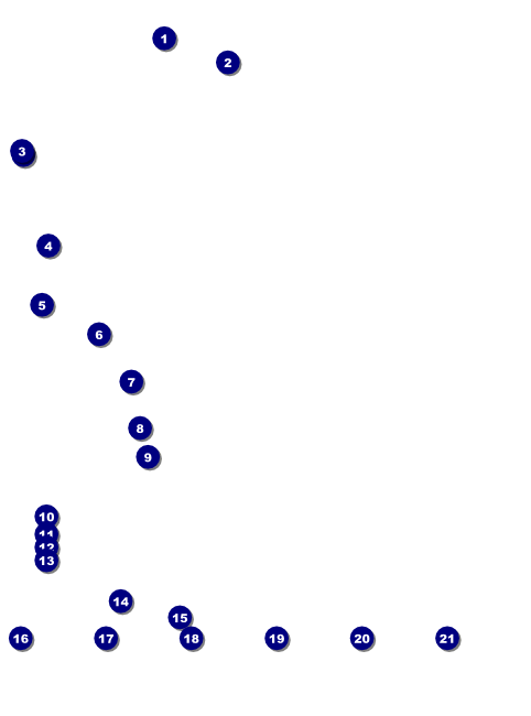 Road Trip Image Upload Flyer Front Field Markers