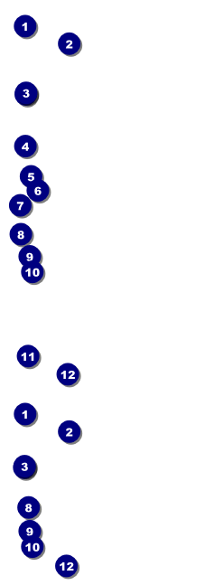 Road Trip Event Ticket Front Field Markers