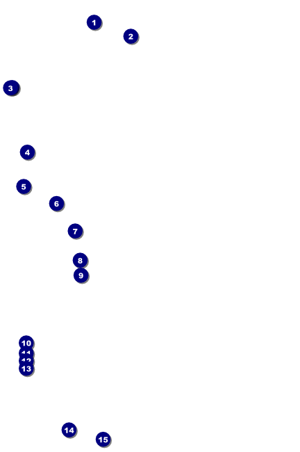 Road Trip Poster Front Field Markers