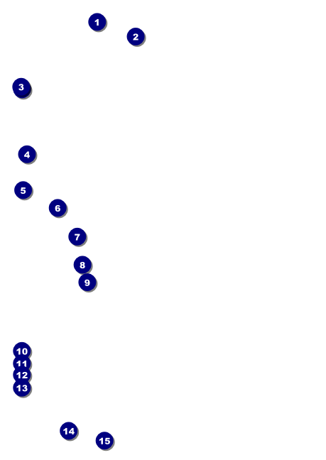 Road Trip Postcard Front Field Markers