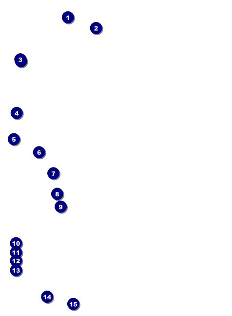 Road Trip Invitation Front Field Markers