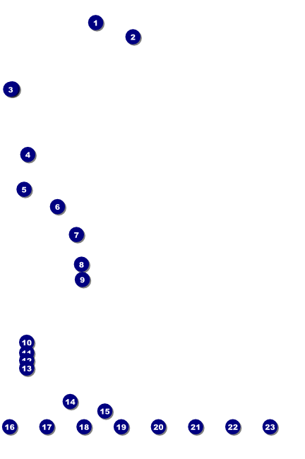 Road Trip Image Upload Poster Front Field Markers