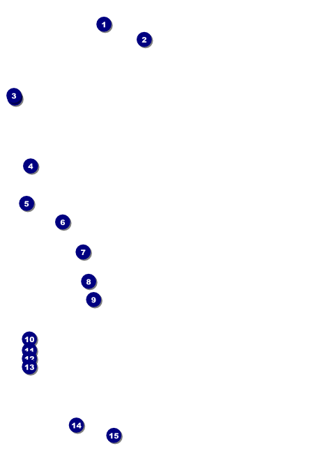 Road Trip Flyer Front Field Markers