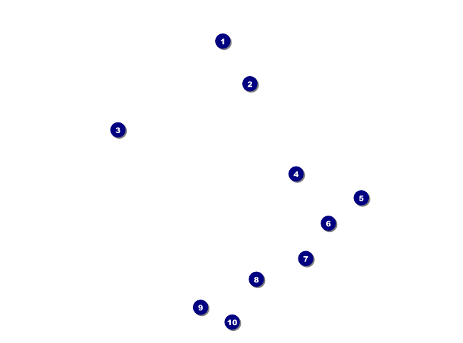 Pink Flowers Flyer Front Field Markers