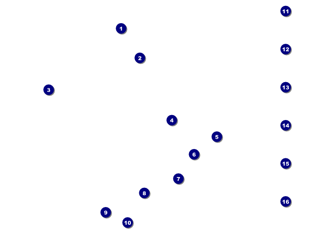 Pink Flowers Image Flyer Front Field Markers