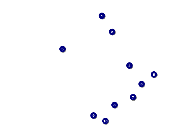 Pink Flowers Poster Front Field Markers