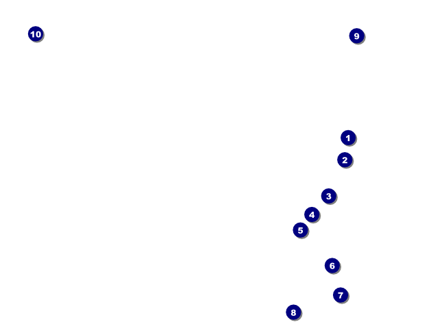 Denver Economy Event Badge Front Field Markers