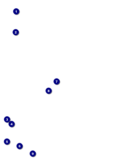 All Purpose Angle Postcard Mailer Front Field Markers