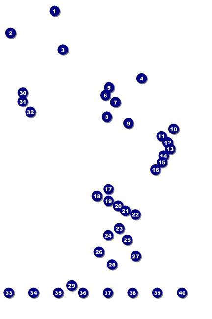 Rodeo Rustic Poster Poster Front Field Markers