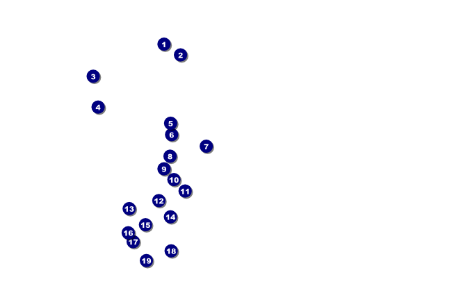 Black Tie Gala Poster Front Field Markers