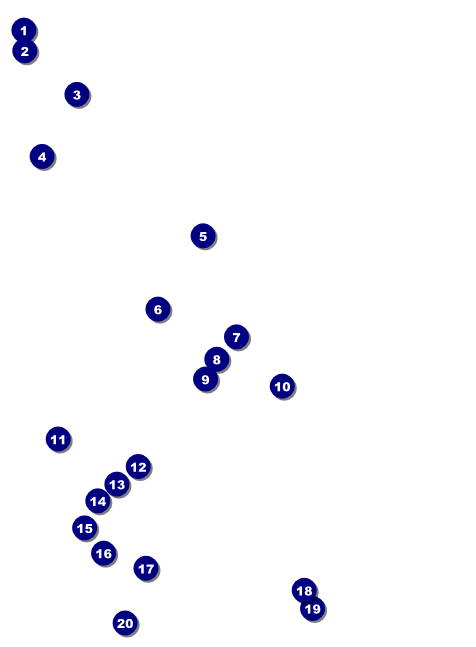 St. Patrick Day Shamrock Season Invitation Front Field Markers