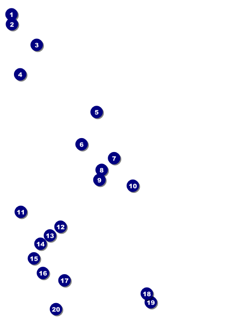 St. Patrick Day Shamrock Season Postcard Front Field Markers