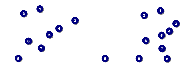 All Purpose Corners Colored Event Ticket Front Field Markers