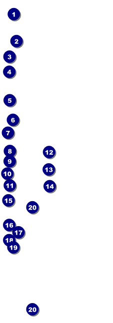 St. Patrick's Day Plaid Event Ticket Front Field Markers