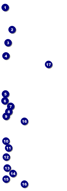 Prom Limo Event Ticket Front Field Markers