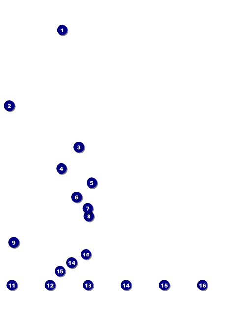 Ugly Sweater Party Image Flyer Front Field Markers