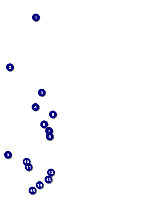 Ugly Sweater Party  Postcard Front Field Markers
