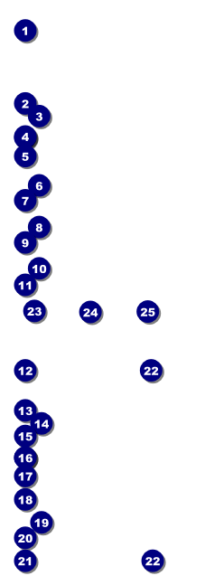 Tampa Bay Sunset Event Ticket Front Field Markers