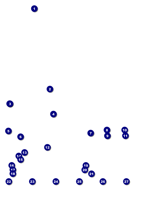 Sneaker Ball Image Flyer Front Field Markers