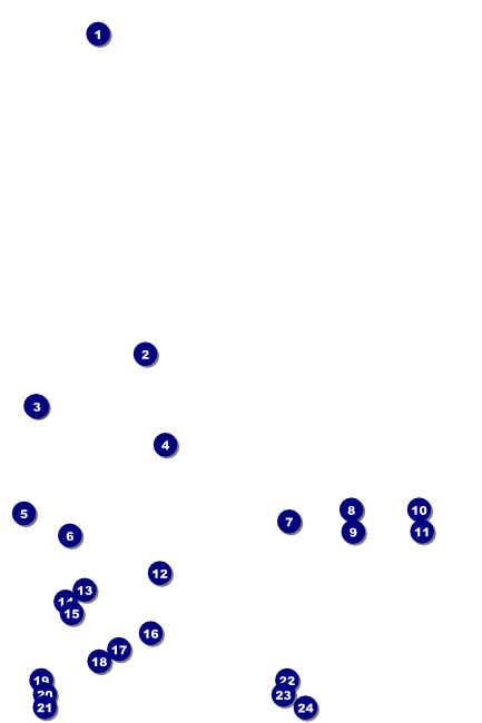 Sneaker Ball  Poster Front Field Markers