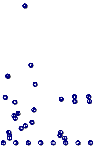 Sneaker Ball Image Poster Front Field Markers