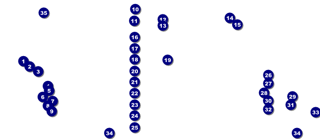 Banquet Ticket VIP Pass Front Field Markers