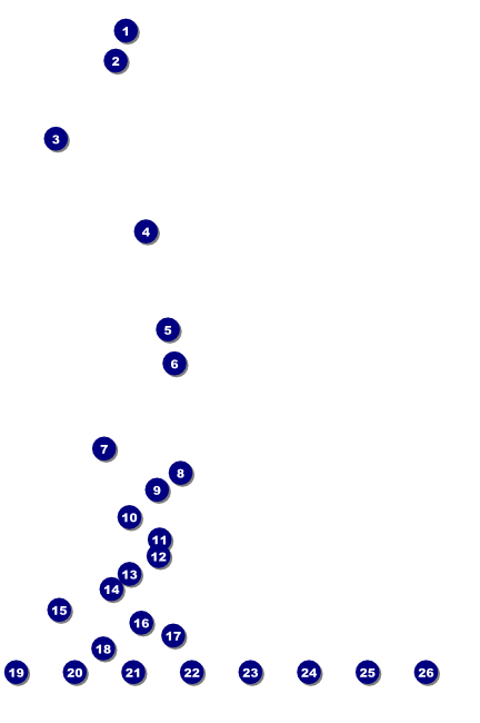 Golf Image Poster Front Field Markers