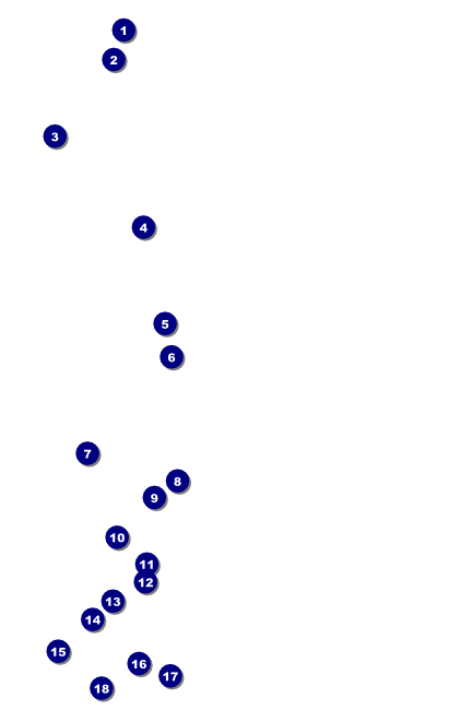 Golf Poster Front Field Markers