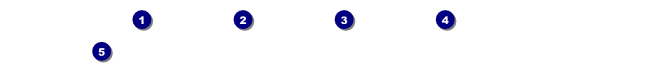 4 Logos - No Text Premium Synthetic Wristband Front Field Markers