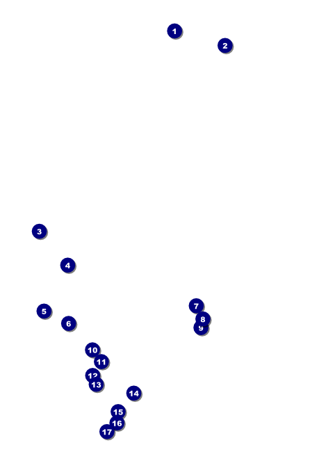 Ugly Sweater Holiday Party Flyer Front Field Markers