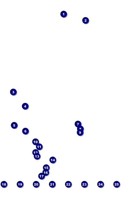 Ugly Sweater Holiday Party Image Poster Front Field Markers