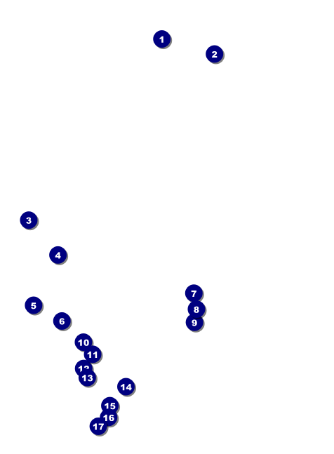 Ugly Sweater Holiday Party Invitation Front Field Markers