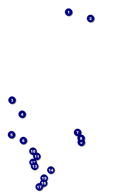 Ugly Sweater Holiday Party Postcard Front Field Markers
